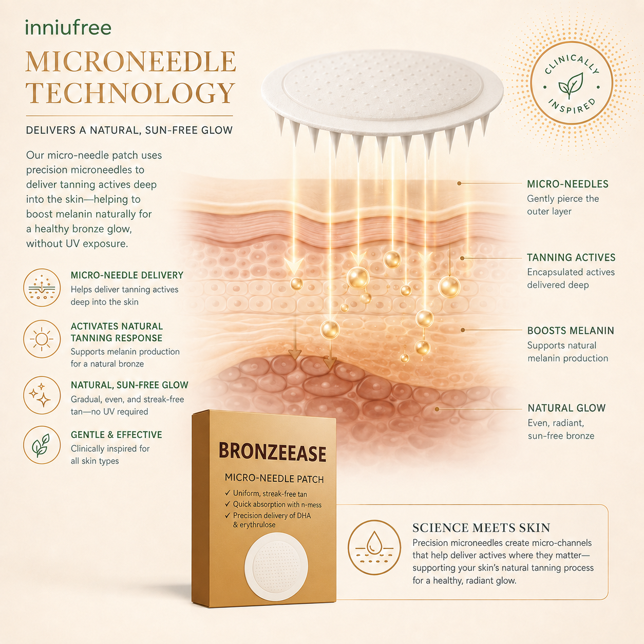 BronzeEase Transdermal Tanning Patch
