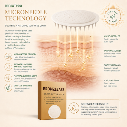 BronzeEase Transdermal Tanning Patch